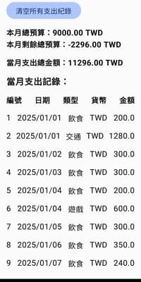 Budget Manager 新增支出2