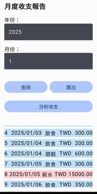 Budget Manager 月度收支報告