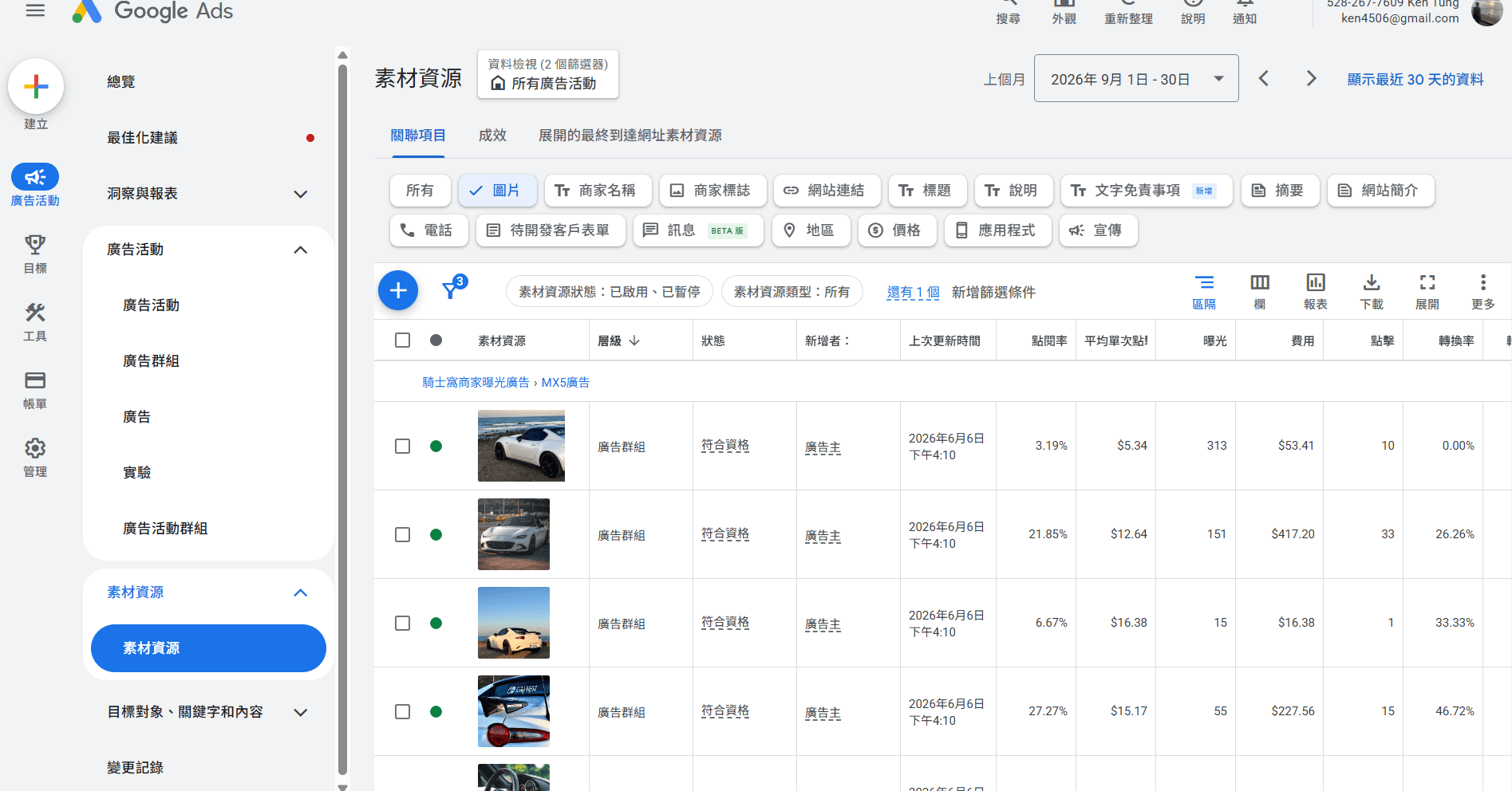Google Ads 廣告文案與素材設計