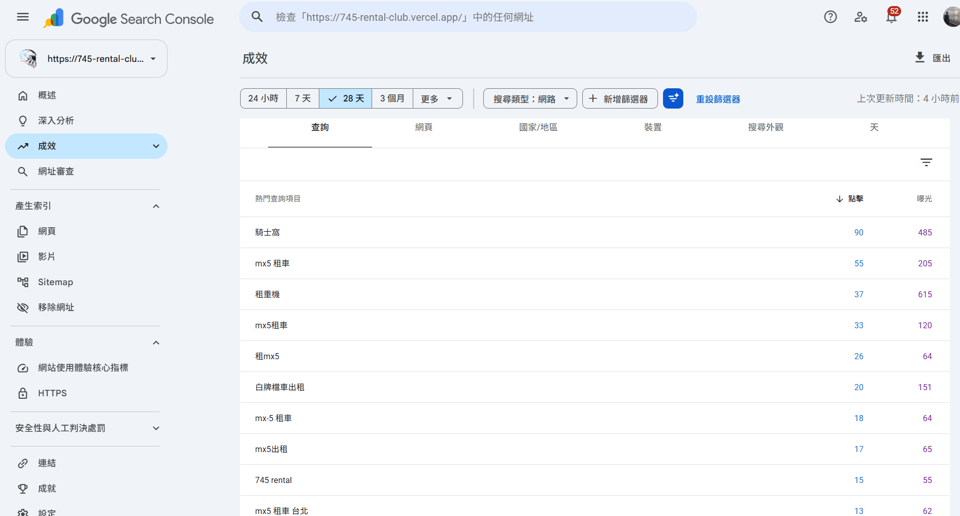 Google 搜尋關鍵字排名追蹤