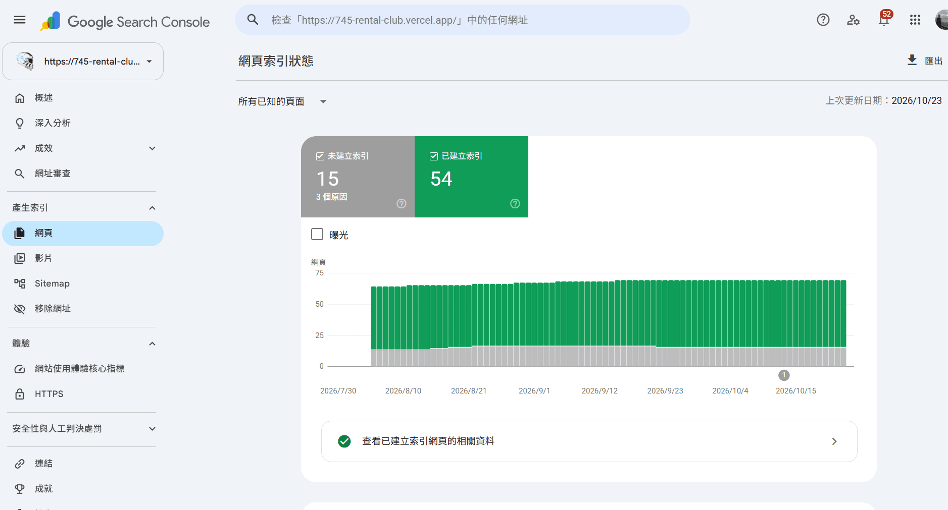 Google 搜尋網站頁面收錄狀態
