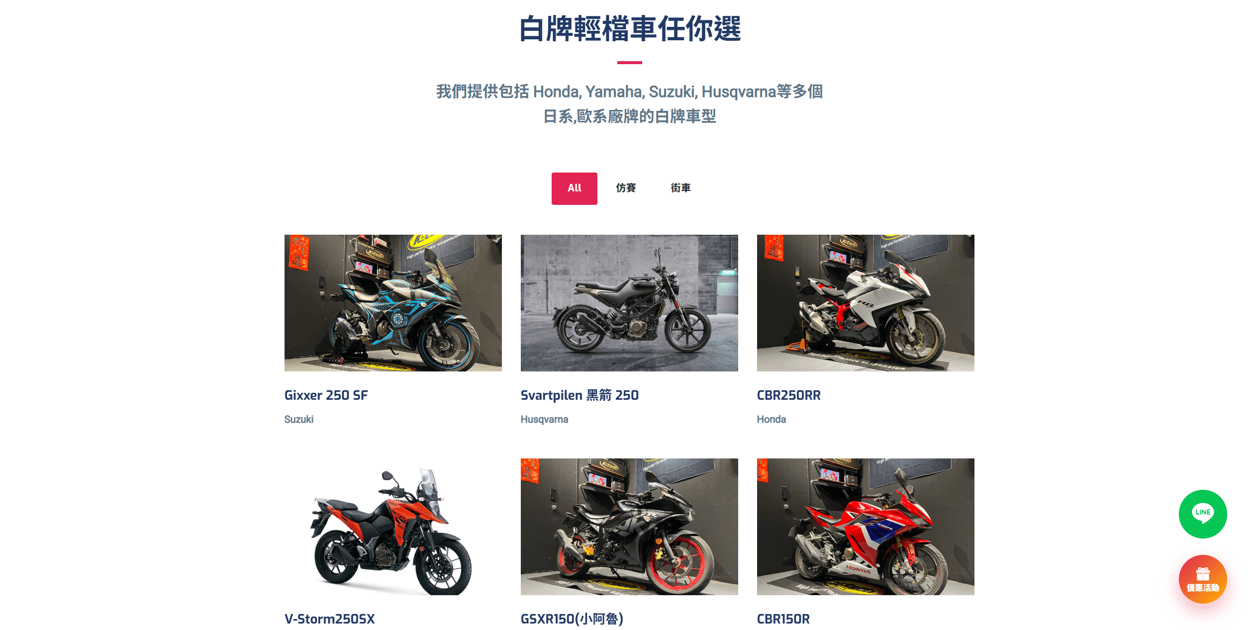圖文商品總覽 + 分類器功能