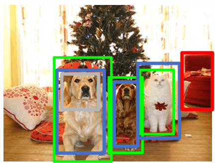 Deep Learning