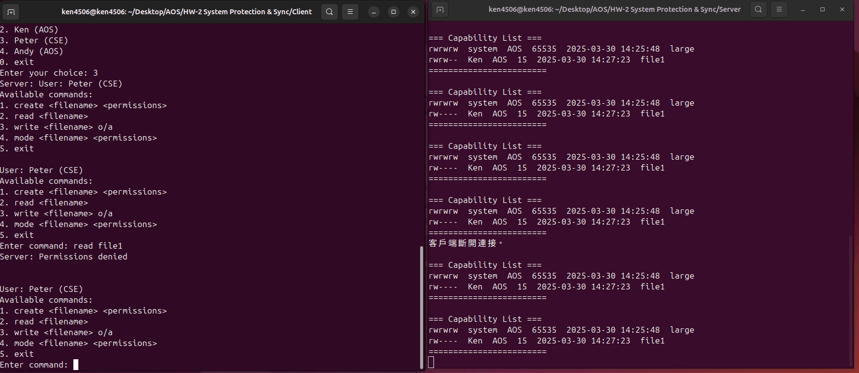 UNIX File System permissions